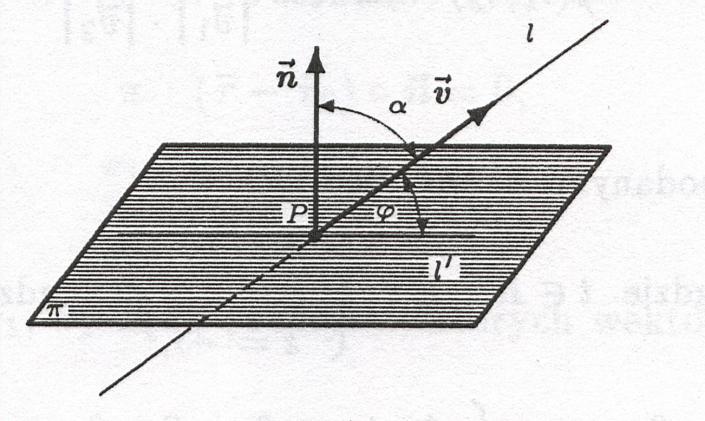 Fakt (odległość punktu od płaszczyzny) Odległość punktu P0 ( x0, y0, z0) od płaszczyzny : Ax By Cz D 0 wyraża się wzorem dp Fakt (odległość płaszczyzn równoległych) 2 2 Ax By Cz D 0 0 0 ( 0, ).