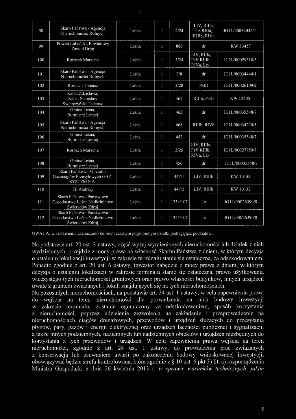 Leśna 1 3/25 108 109 Skarb Państwa - Operator Gazociągów Przesyłowych GAZ