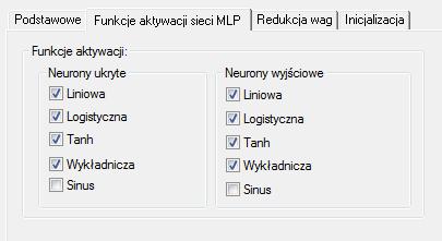 Uczenie sieci Zbiór danych, opisujących modelowane zjawisko, został podzielony na zbiór uczący (70%), walidacyjny (15%) i testowy (15%).