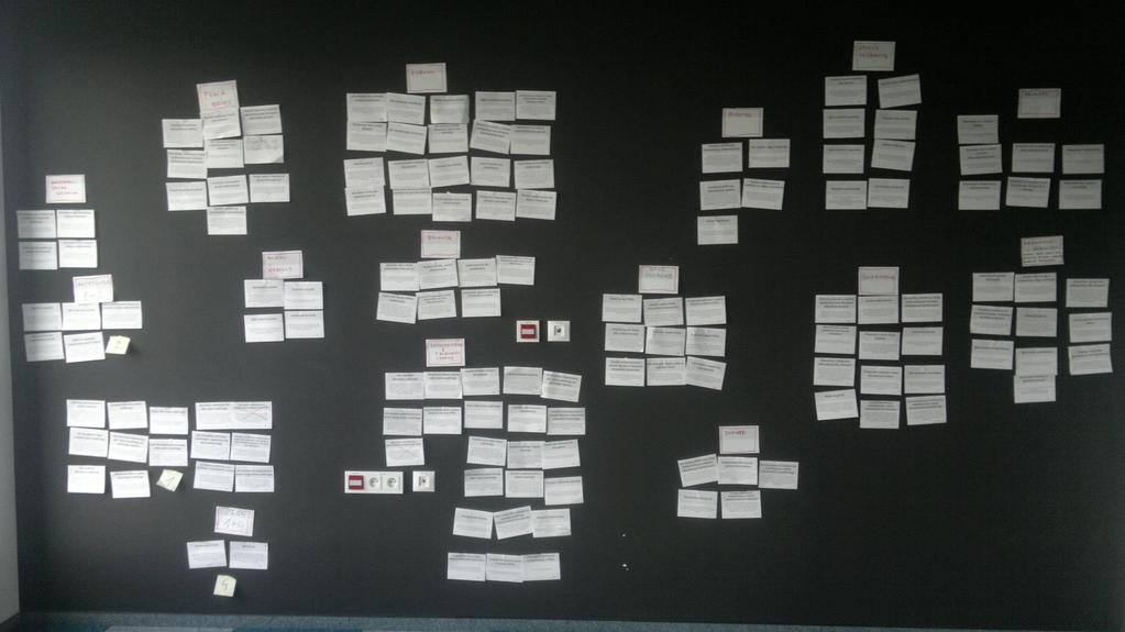 Proces projektowania card sorting Przygotowanie formularza o wydanie dowodu osobistego:» 160 wzorów