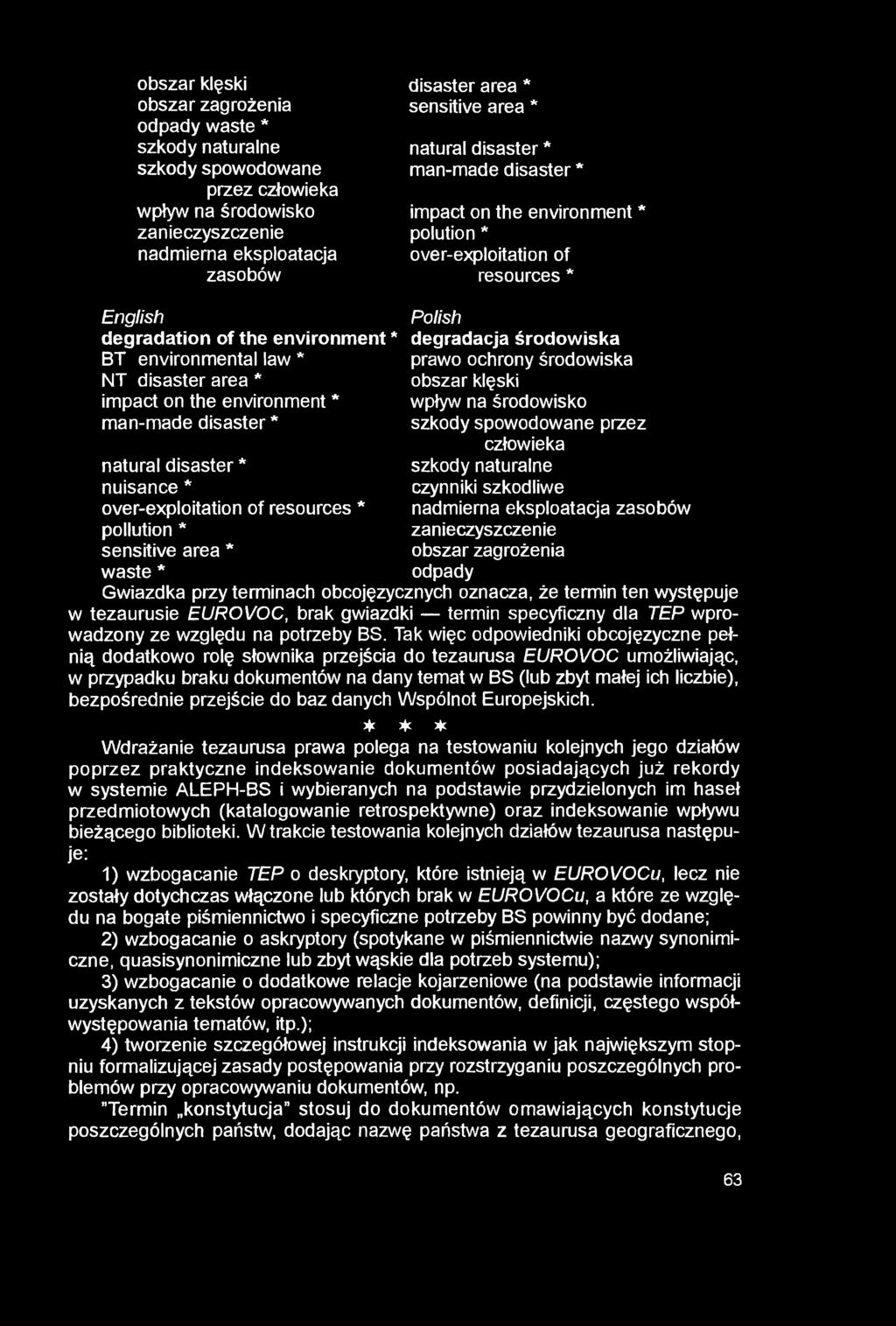 obszar klęski disaster area * obszar zagrożenia sensitive area * odpady waste * szkody naturalne natural disaster * szkody spowodowane man-made disaster * przez człowieka wpływ na środowisko impact