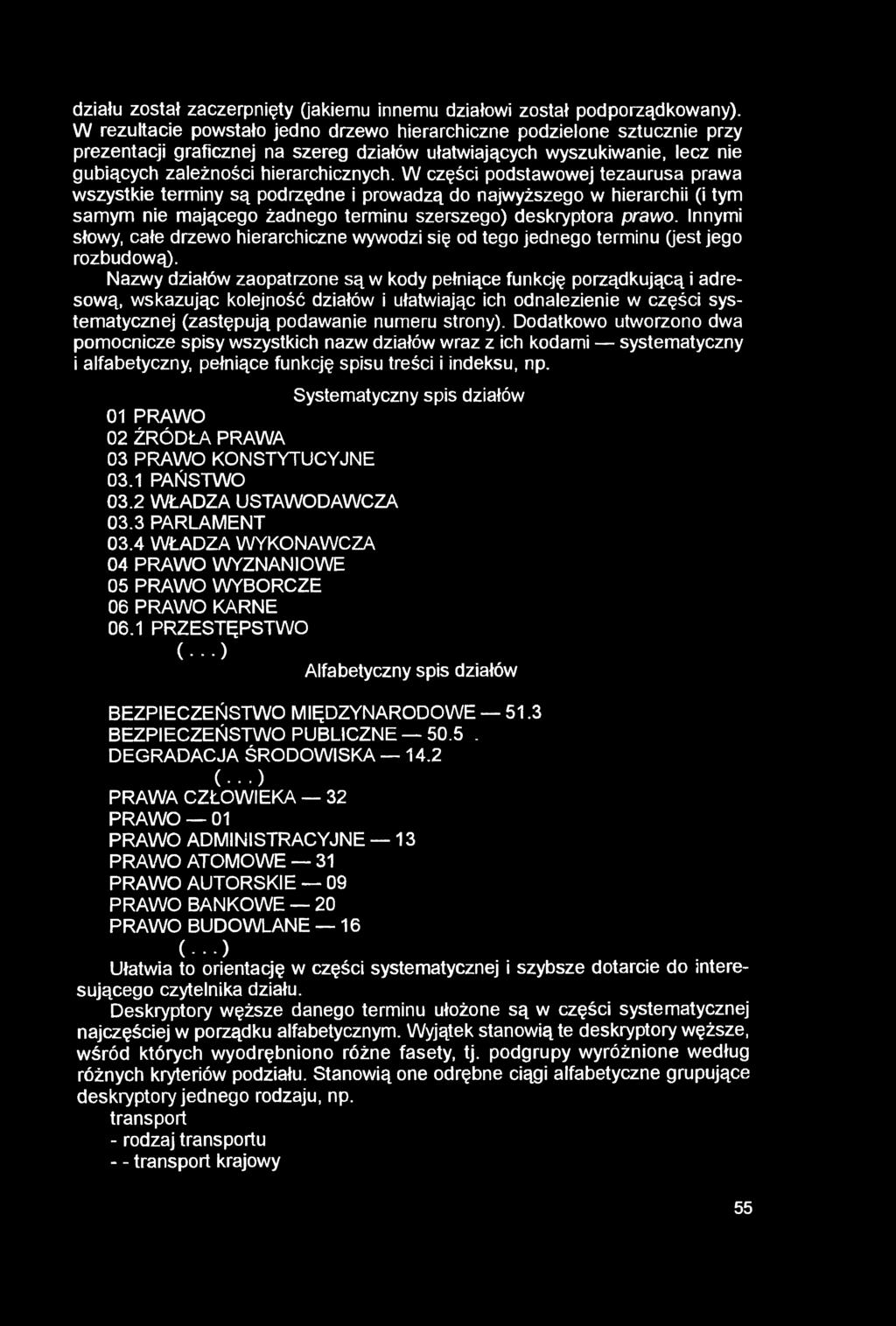 działu został zaczerpnięty (jakiemu innemu działowi został podporządkowany).