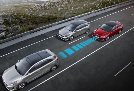 PAKIETY WYPOSAŻENIA OPCJE SZKLANY DACH (PNS) 3 500 Szklany dach, sterowany elektrycznie,