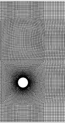 Siatka walców Re [-] y + [-] Tab. 2.
