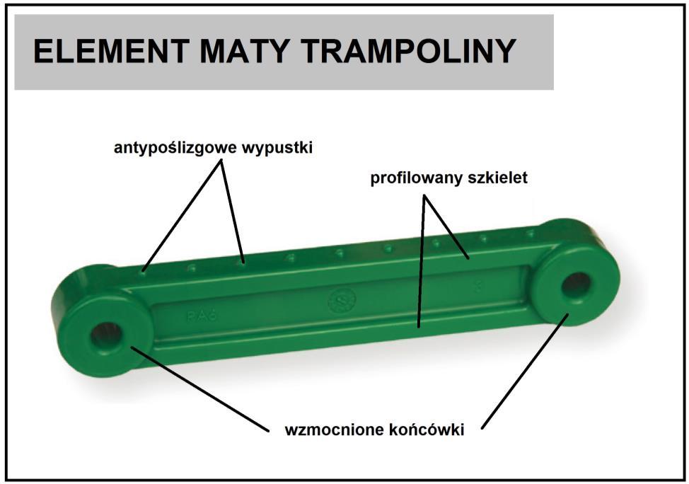 elementy maty (lamelki) muszą posiadać pogrubienia na końcach wzmocnienia przed przecieraniem przez linki oraz wzmocniony, profilowany szkielet (nie dopuszcza się stosowania lamelek o kształcie