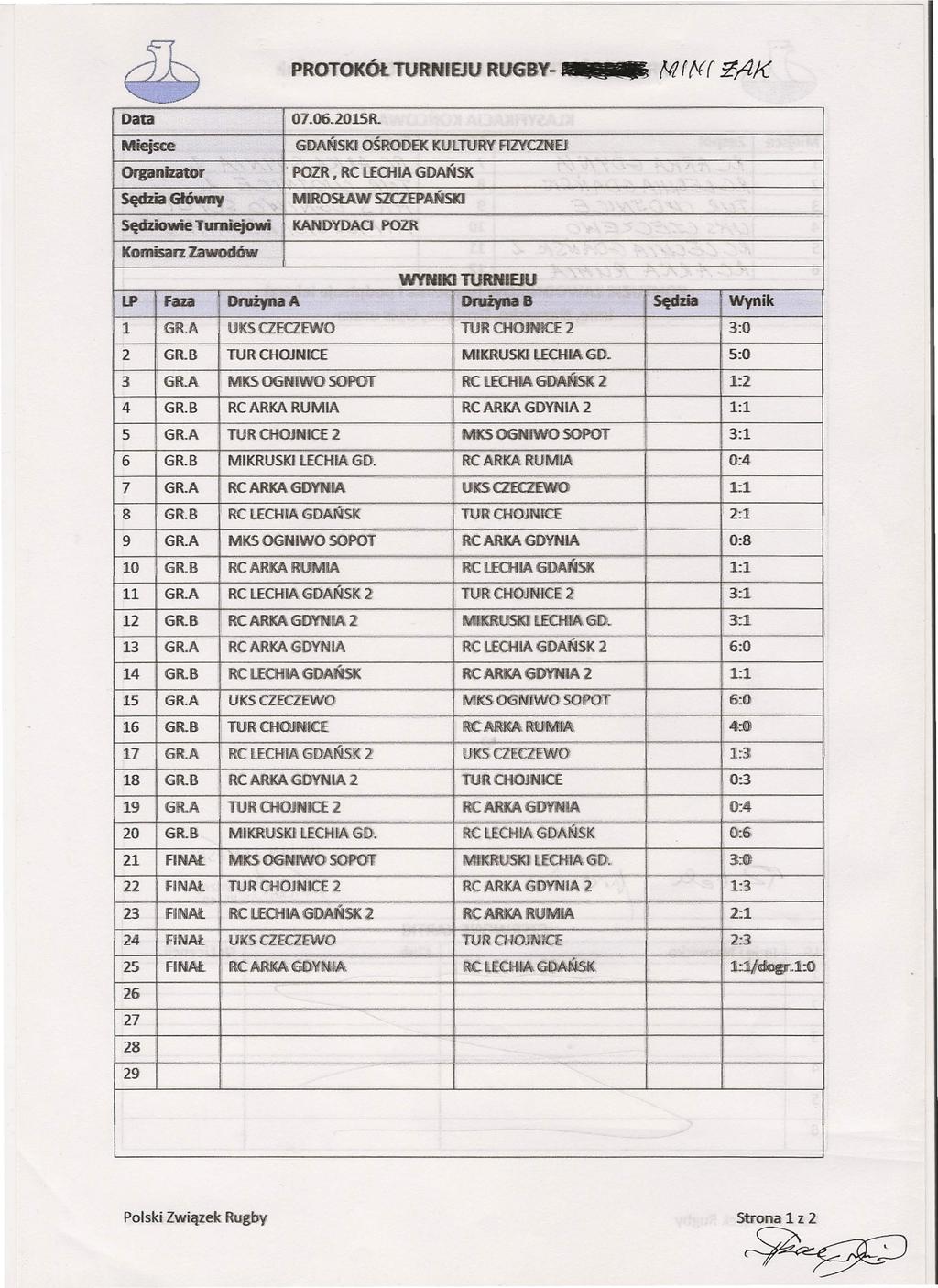 PROTOKótTURNlfJURUGBYL id C f4f('{utr2k Data 07()6205R Miejsce GDAŃSK OŚRODEK KULTURV AZYCZNE!