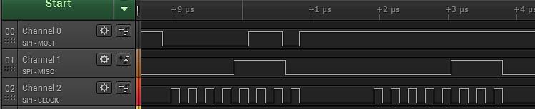 Przykład nrf24l01p, radio.