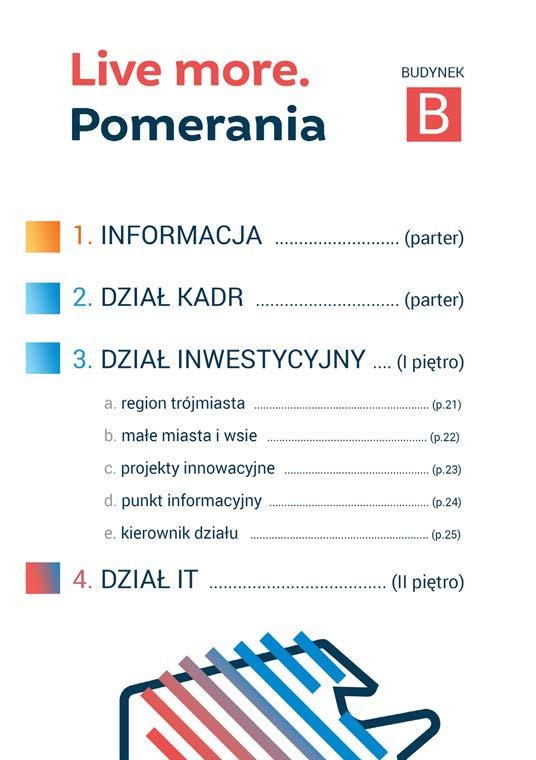 OZNAKOWANIA