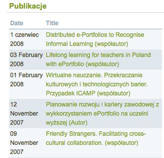 cyfrowe artefakty w