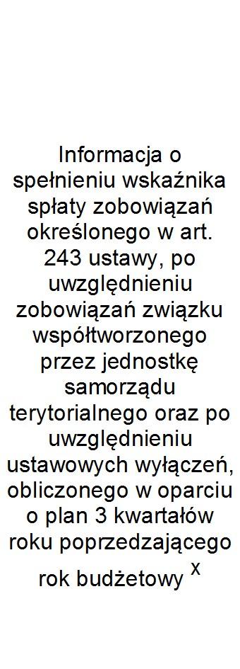 TAK 2020 5,77% 5,77% 0,00 5,77% 6,61% 6,36% 6,32% TAK TAK 2021 6,03% 6,03% 0,00 6,03% 6,55% 6,11% 6,11% TAK TAK 2022 6,03% 6,03% 0,00 6,03% 7,52% 6,13% 6,13% TAK TAK 2023 5,67% 5,67% 0,00 5,67% 7,79%