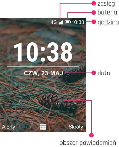 Opis wyświetlacza Ikony na ekranie: Liczba powiadomień i