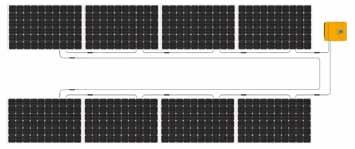 4.2 Elektrische aanwijzingen 4.3 Randvoorwaarden voor stabiliteit De stabiliteit van het dak moet de opbouw van een fotovoltaïsch systeem mogelijk maken.