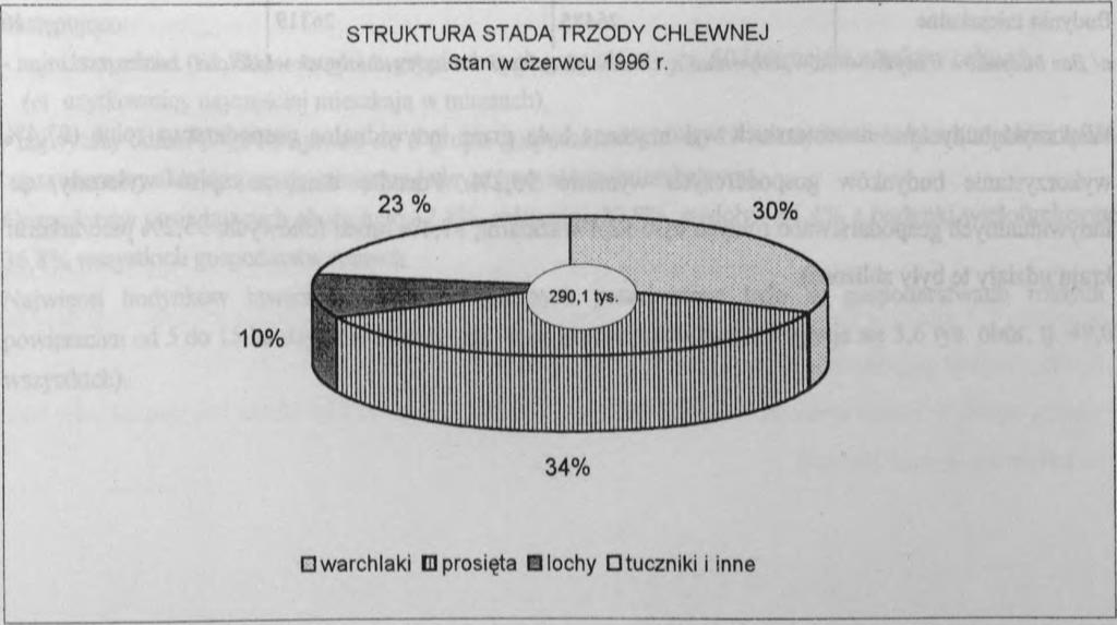 krowy cielęta B byczki i jałówki do 1 roku jałówki 1 roczne i starsze