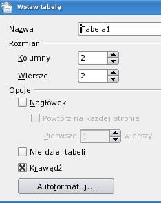 Tabela Aby wstawić tabelę do dokumentu należy wybrać z górnego menu Tabela-->Wstaw-->Tabela W kategorii Rozmiar określamy z ilu kolumn i ilu wierszy ma się składać nasza tabela.