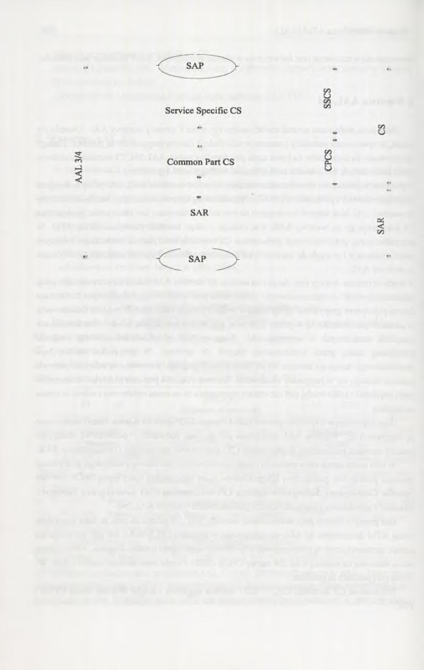 246 M. Dziczkowska CS - Convergence Sublayer, CPCS - Common Part Convergence Sublayer, SAR - Segmentation And Reassembly, SAP - Service Access Point, SSCS - Service Specific Convergence Sublayer. Rys.