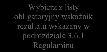 Wskaźnik realizacji celu Wybierz z listy obligatoryjny wskaźnik rezultatu wskazany w podrozdziale 3.6.