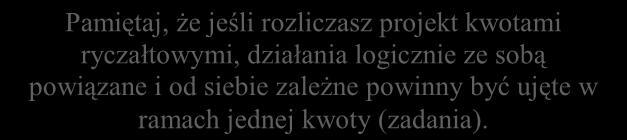 sytuacja sposób sytuacja sposób Opis działań, które zostaną podjęte w celu uniknięcia wystąpienia sytuacji ryzyka (zapobieganie) oraz w przypadku wystąpienia sytuacji ryzyka (minimalizowanie)