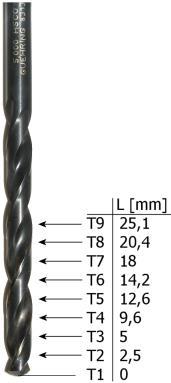 T1 T2 720 620 T3 T4 T5 T6 T7 T8 temperatura 520 42