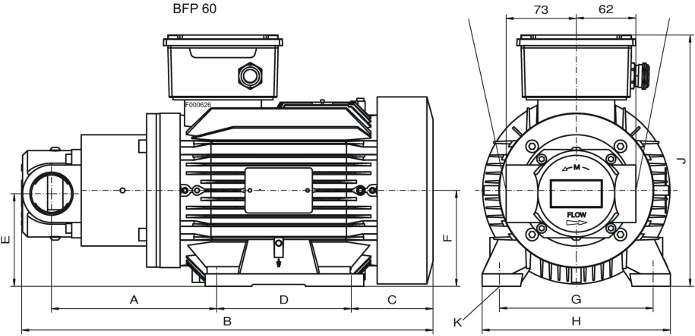 BFP 60 BFP 60-4-2.2 kw BFP 60-4-3 kw Numer katalogowy 3760220ATEXT4 3760300ATEXT4 Moc silnika 2.2 kw 3 kw Maks. lepkość oleju 300 cst 900 cst Przy maks.