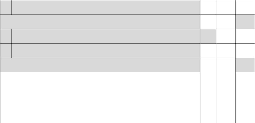 e) Czy Wykonawca prowadzi mikroprzedsiębiorstwo lub małe przedsiębiorstwo w rozumieniu przepisów rozporządzenia Komisji (UE) nr 651/2014? 3.