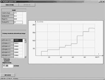 96 Statement of Q m (measured), Q i (calculated), Q L (final) and programme window.