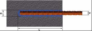 thickness of substrate hole hole depth anchor depth typical dist. between centres typical distance from edge min. dist. between centres min. dist. from edge max. fixable thickness fixable thick.