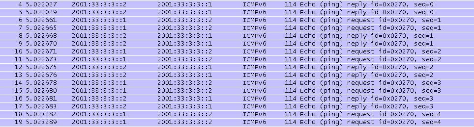 C. Sprawdzić działanie snifera WireShark na komputerze K2. zrzut ekranu polecenia ping dla R2-R3 D. Skonfigurować routing dynamiczny w oparciu o protokół OSPFv3 na routerach w sieci.