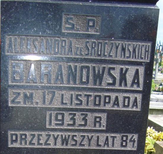 43 1.180. Barankiewicz Wincenty, 1836-, zakrystianin /kościelny/, szwajcar-portier Urodził się w 1836 roku (około), syn Tomasza (zm. przed 1862) i Anieli z Szurków małżonków Barankiewiczów.