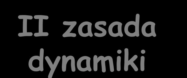 a Przysieszenie w ruchu haroniczny R cos a k gdzie T T II zasada dynaiki Druga zasada dynaiki daje: Poiar okresu drgań srężyny dla różnych as Ruch haroniczny (srężyna k=,95n / 0,3, k =6,5 N/) asa [kg