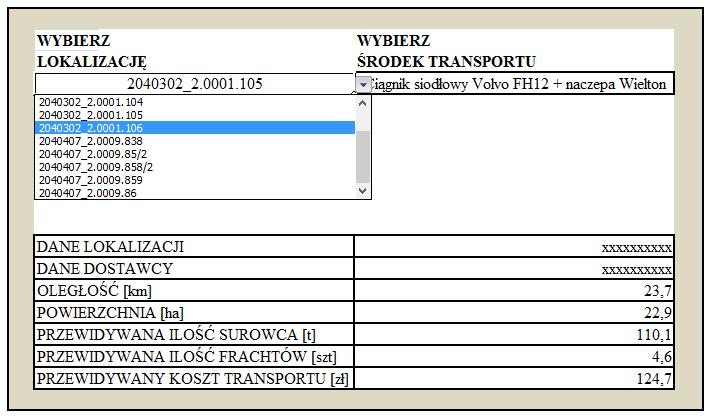 Prowadzone badania w ramach współpracy z firmą dotyczą problemu związanego ze wspomaganiem decyzji dotyczących procesów zaopatrzenia w surowiec pochodzenia roślinnego (biomasę roślinną - rzepak),