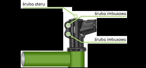 6.4 ŁOŻYSKA KIEROWNI CY W sterach typu a-head luz należy usunąć poprzez poluzowanie śrub imbusowych, znajdujących się na wsporniku kierownicy i dokręcenie śruby zamka steru (do momentu pełnego