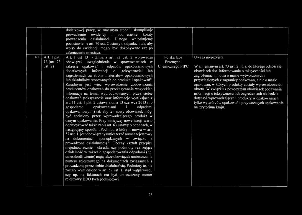 2 wprowadza obowiązek uwzględnienia w sprawozdaniach w zakresie opakowań i odpadów opakowaniowych dodatkowych informacji o toksyczności lub zagrożeniach za strony materiałów opakowaniowych lub