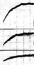 = / +/ ró nica populacji (orintacji kr tu J) rzonans mi dzy m J = / i +/ slkcja stanów kwantowych (S.