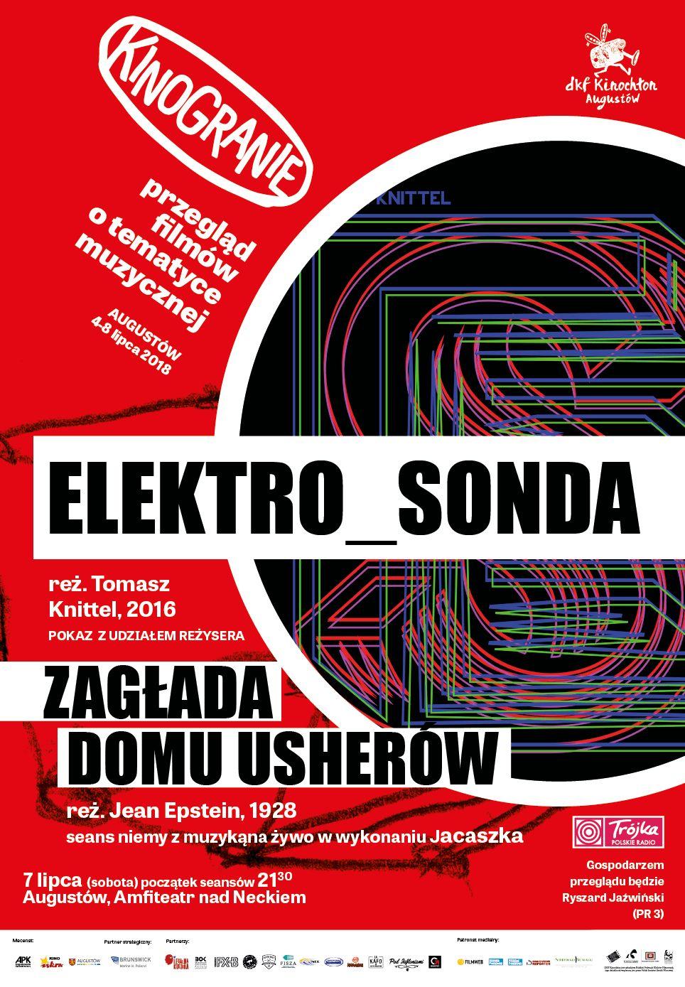 Amfiteatr Miejski Elektro_Sonda w reżyserii Tomasza Knittla to nowatorski film muzyczny, w który zaangażowały się największe gwiazdy polskiej elektroniki (KAMP!