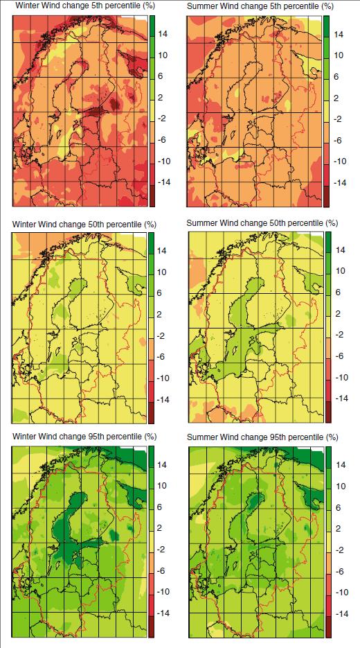 Rysunek 10 Przewidywane względne zmiany średniej prędkości wiatru w latach 2070-2099 względem okresu referencyjnego 1971-2000, z wykorzystaniem 13 modeli z projektu ENSEMBLES i scenariusza emisji