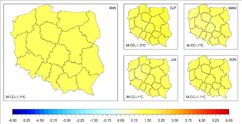 Rysunek 1 Różnice między symulacjami średniej, maksymalnej i minimalnej temperatury powietrza w okresie scenariuszowym (2011-2030) i referencyjnym