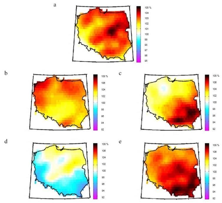 Rysunek 6 Scenariusz wiązkowy zmian rocznych i sezonowych sum opadu deszczu na lata 2011-2030 wyrażonych w % sum z okresu referencyjnego (1971-1990); a) rok, b) zima, c) wiosna, d) lato, e) jesień