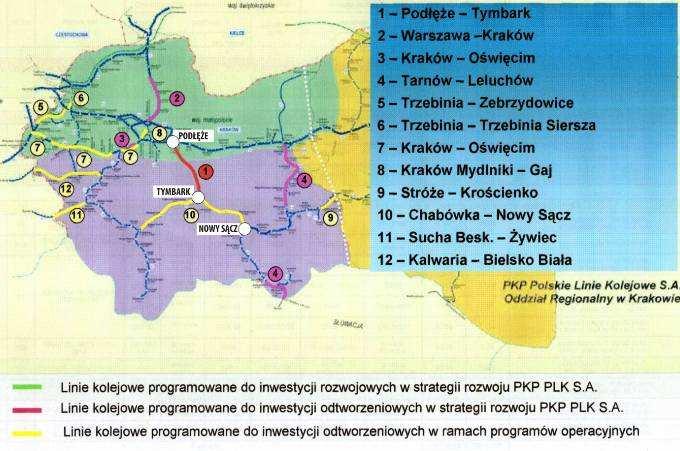 KONCEPCJE ROZWOJU UKŁADU KOMUNIKACYJNEGO REGIONU Linia kolejowa Linia