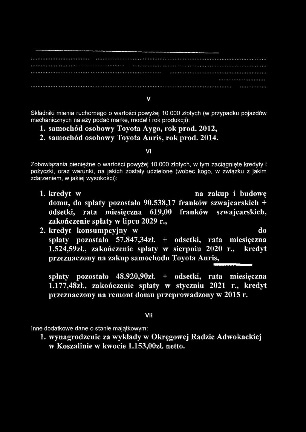 V Składniki mienia ruchomego o wartości powyżej 10.000 złotych (w przypadku pojazdów mechanicznych należy podać markę, model i rok produkcji): 1. samochód osobowy Toyota Aygo, rok prod. 2012, 2.