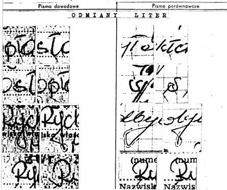 350 Załącznik Ilustracje Ryc. Ryc. 54.