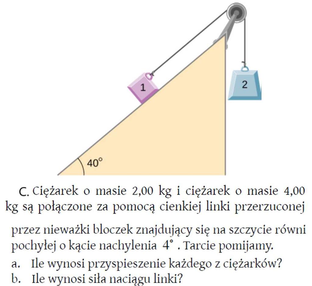 Praca domowa nr 3. WPPT, kierunek IB. Grupa1. Praca i energia mechaniczna, tw. o pracy i energii, zasada zachowania energii mechanicznej. Równania ruchu (cd). 1.