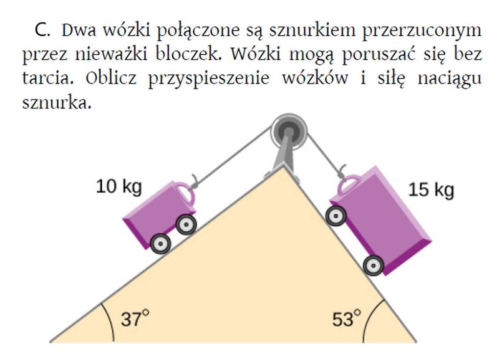 Ten kawałek szkła wbił się na głębokość 0,001 m w kość czaski. Jaka była średnia wartość siły uderzenia oraz ciśnienie wywierane na czaszkę ze strony spadającej rozbitej butelki?