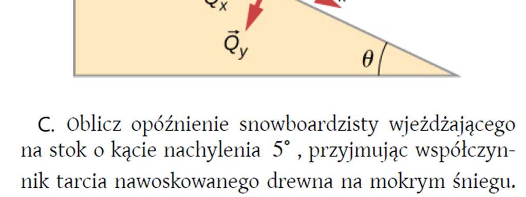 Obliczyć pracę: (a) siły F ; (b) składowej pionowej wypadkowej siły działającej na blok; (c) siły grawitacji; (d) siły tarcia.