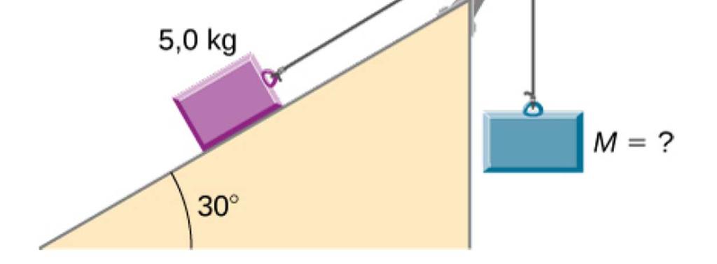 2. A) Z jaką siłą należy przycisnąć klocek hamulcowy do powierzchni koła rozpędowego o momencie bezwładności I 0 i promieniu r, aby zatrzymać je po upływie czasu t, jeżeli wiruje ono z prędkością