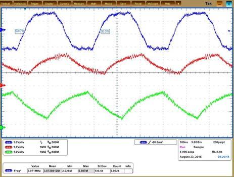 [pf] z rysunku 3 ADuM141 icoupler 4 dc do 150 Mbps 4.0 16,20 MHz ADuM1301 icoupler 3 dc do 90 Mbps 4.0 23,16 MHz ADuM2281 icoupler 2 dc do 100 Mbps 4.0 25,00 MHz ADuM1100 icoupler 1 dc do 100 Mbps 4.