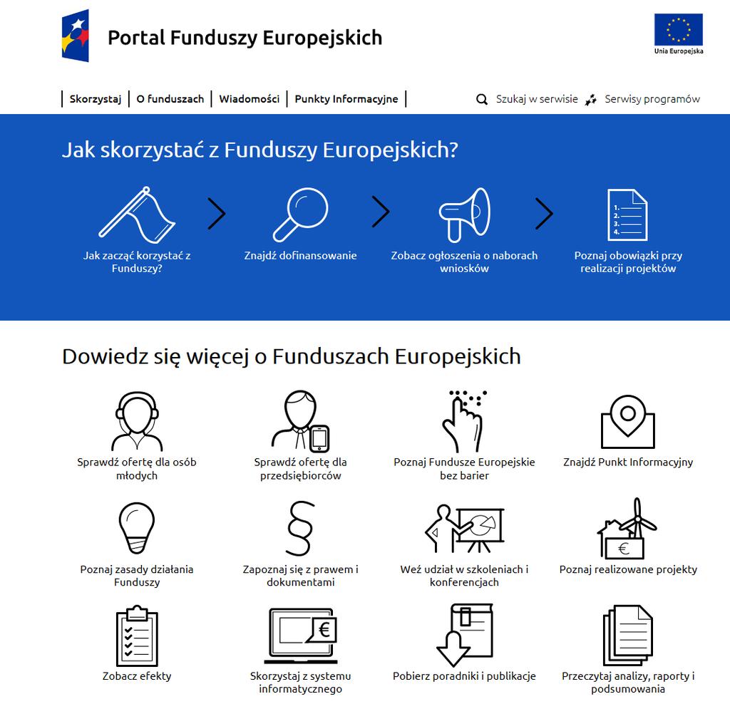 Gdzie szukać informacji o FE?