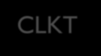 CLKT IP CZD Rozpoznanie Liczba pacjentów % Torbielowatość nerek ARPKD 15 ADPKD 2 17 68 Hyperoksaluria typ1 (PH 1) 6 24 Atypowy HUS z niewydolnością nerek 1 4 Atypowy HUS z niewydolnością nerek i