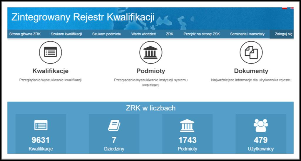 Zintegrowany Rejestr Kwalifikacji -