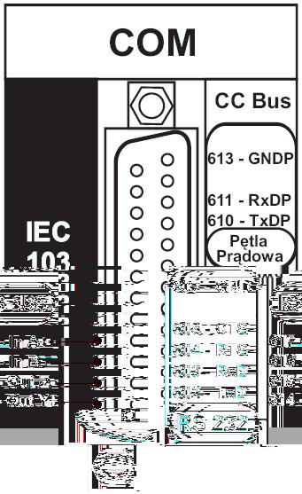 2.7. Połączenie elektryczne RS485 Połączenie w protokole IEC 60870-5-103 w urządzeniu jest możliwe przy pomocy złącza COM RS485. Poniższy rysunek zawiera opis tego złącza. Rys.2. Złącze COM RS 485 z