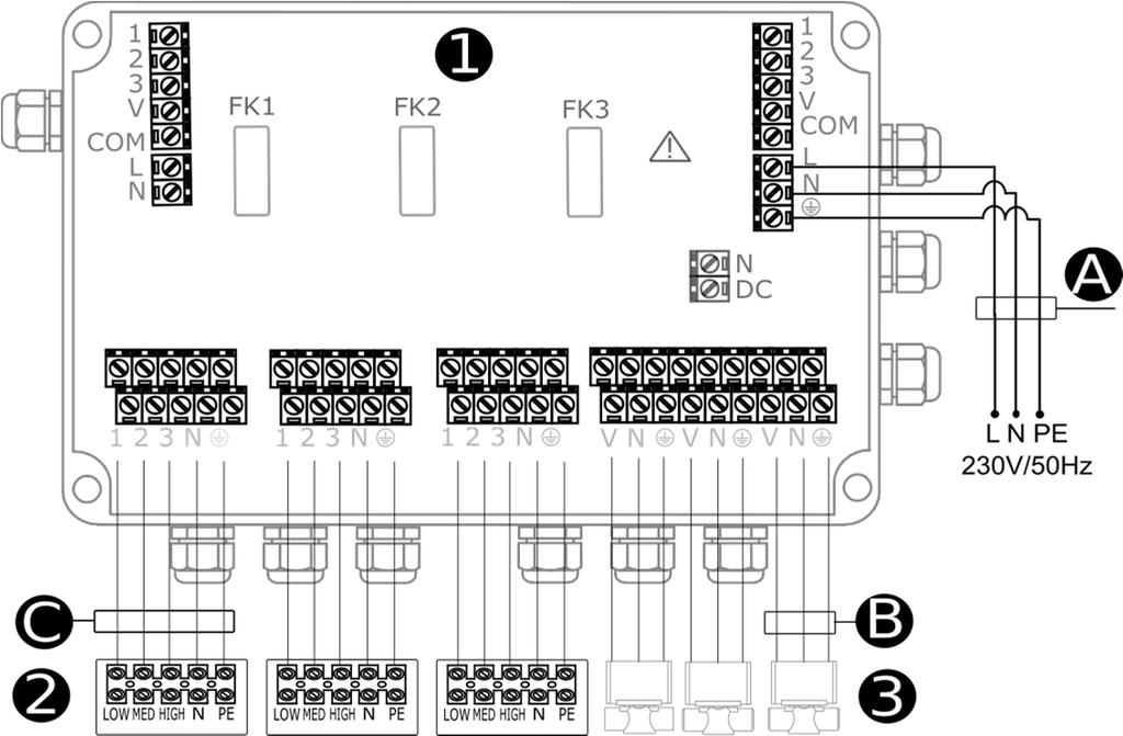 CONNECTION DIAGRAM TS/HMI/T-box + RX + ELiS G-W/N SCHEMAT PODŁĄCZENIA TS/HMI/T-box + RX + ELIS G-W/N СХЕМА ПОДКЛЮЧЕНИЯ TS/HMI/T-box + RX + ELIS G-W/N Max Макс.